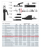 Уплотнительное кольцо ABICOR BINZEL для строгачей К-хх (516.D053, упаковка 10 шт.)