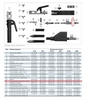 Уплотнительное кольцо ABICOR BINZEL для строгачей К-хх (001.D170, упаковка 10 шт.)